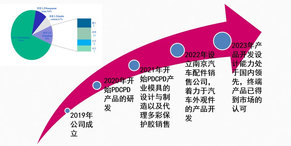 QQ浏览器截图20231110094719.jpg